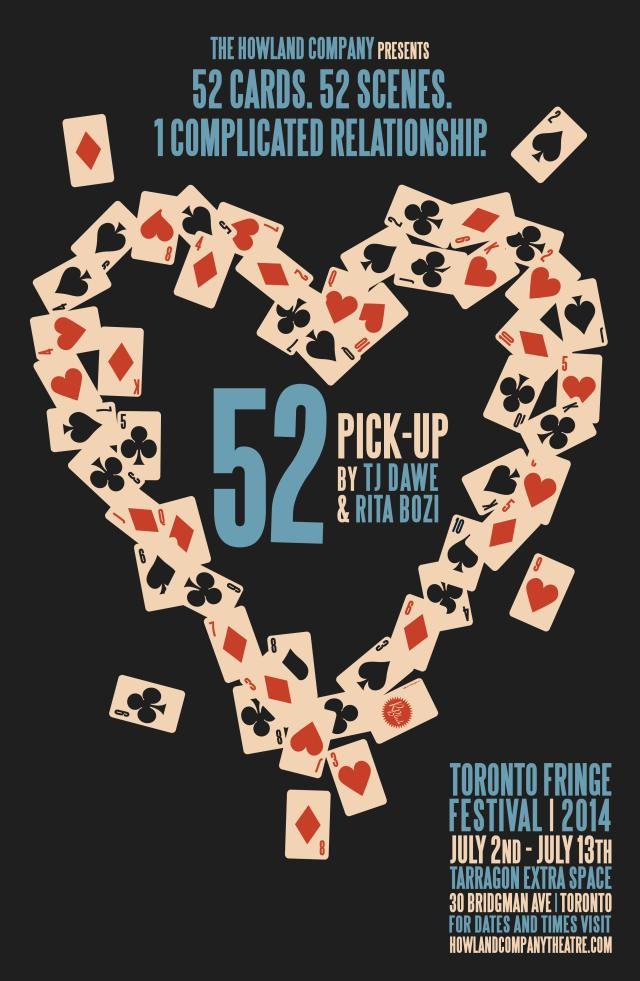Featured Image for Fringe Review: The Howland Company Presents 52 Pick-Up courtesy of From howlandcompanytheatre.com; design by Rich Black  | CJRU